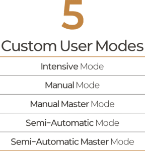 Ceragem Master V4 - 5 Custom User Modes